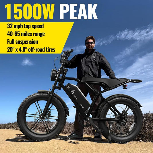 TST Electric Bike for Adults 1500W Peak 20\" Fat Tire All-Terrain E-Bike