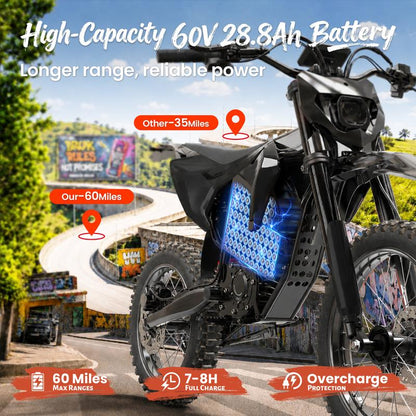 QRONGE X1 Spark Electric Bike, 4500W