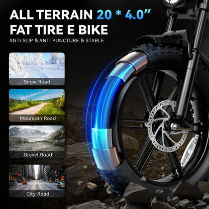 TST Electric Bike for Adults 1500W Peak 20\" Fat Tire All-Terrain E-Bike