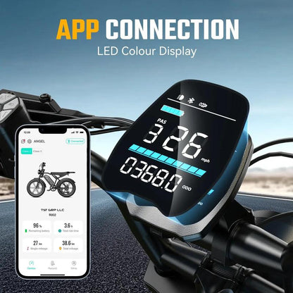 TST Electric Bike for Adults 1500W Peak 20\" Fat Tire All-Terrain E-Bike