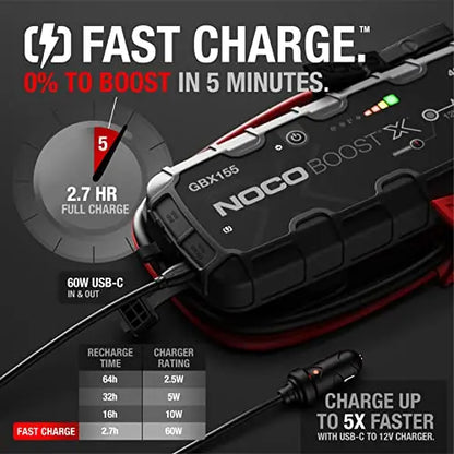 NOCO Boost X GBX155 4250A Jump Starter for 10.0L Gasoline and 8.0L Diesel Engines