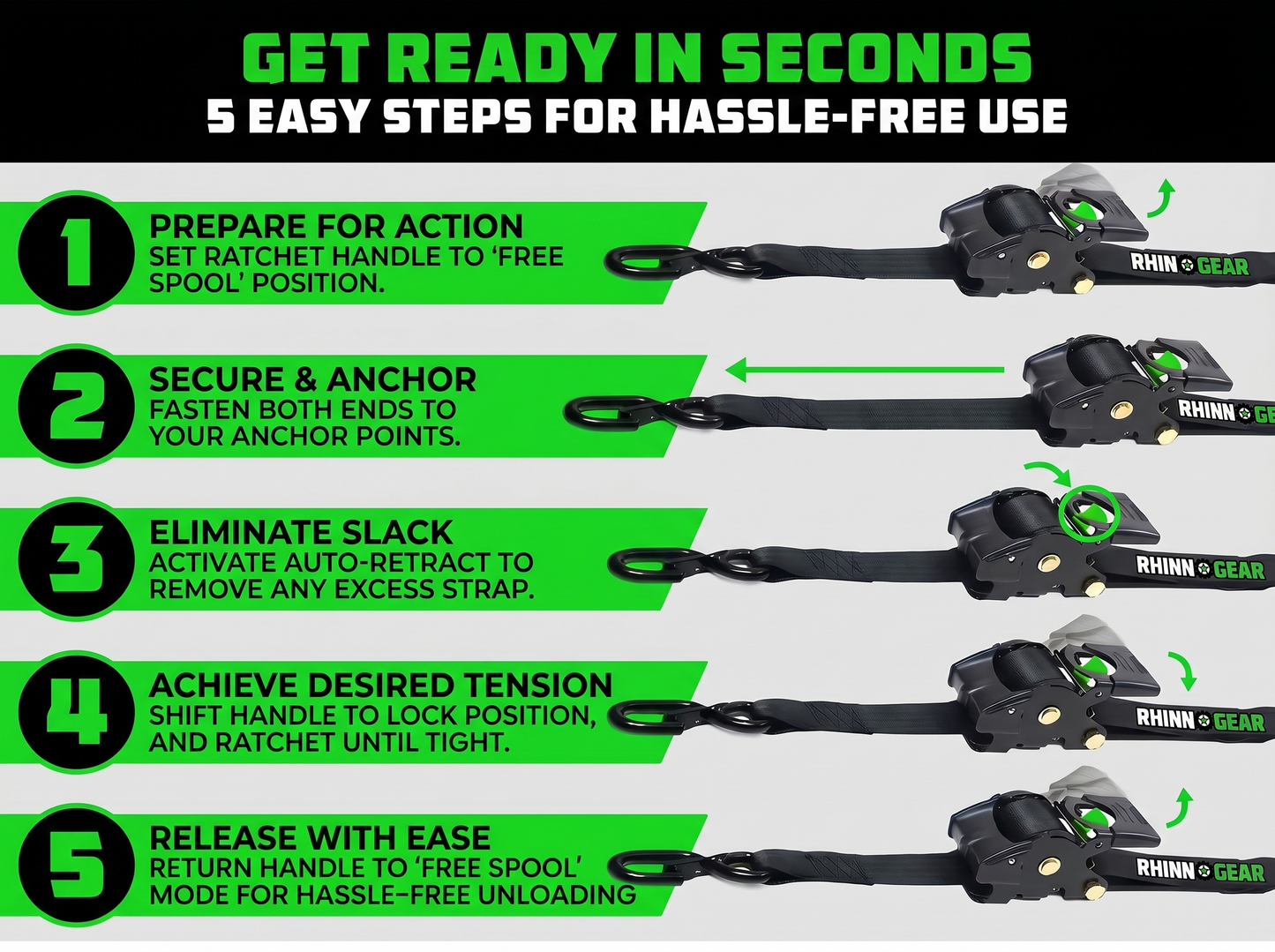 RhinoGear 1" x 10' Retractable Ratchet Straps