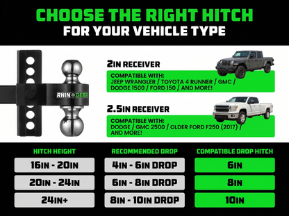 RhinoGear™ - Adjustable Trailer Hitch