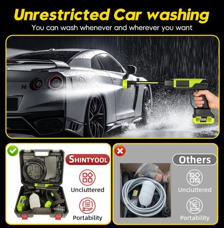 Cordless Pressure Washer